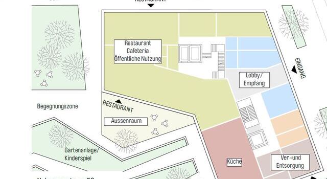 Anpasste Nutzungsschemen hochgeladen